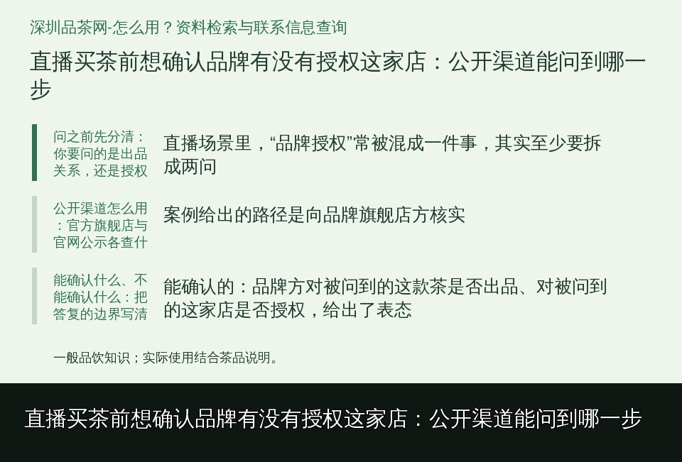直播买茶前想确认品牌有没有授权这家店：公开渠道能问到哪一步的知识要点示意图