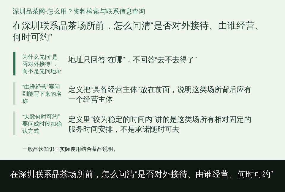 在深圳联系品茶场所前，怎么问清“是否对外接待、由谁经营、何时可约”的知识要点示意图